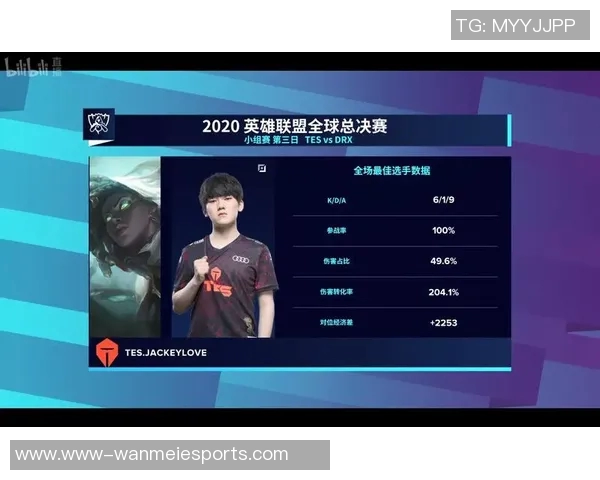 esports数据世界大师赛中FPX展现灵活性战术的精彩表现分析与点评