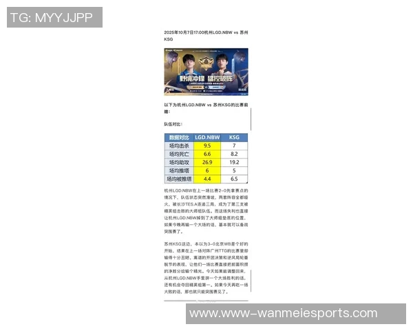 esports最新数据FPX战队在和平精英赛事中技术排名创新高电竞比分引发热议